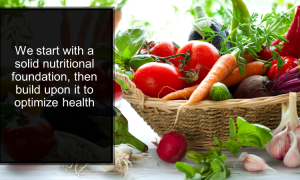 nutrition and health